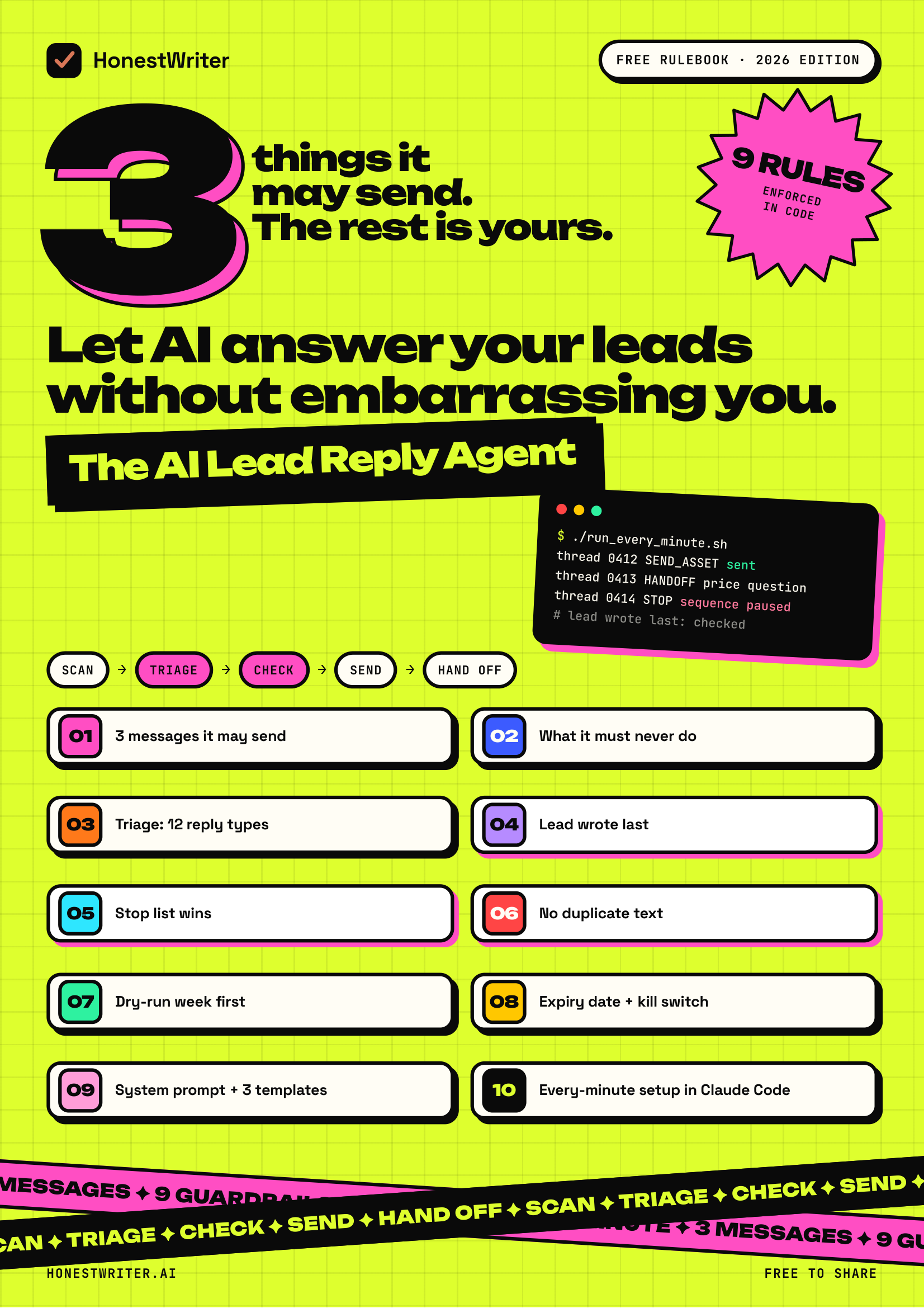 The AI Lead Reply Agent cover