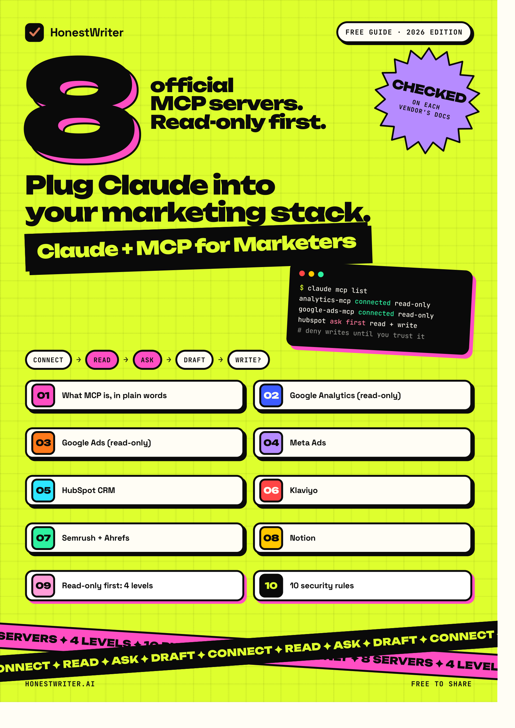 Claude + MCP for Marketers cover