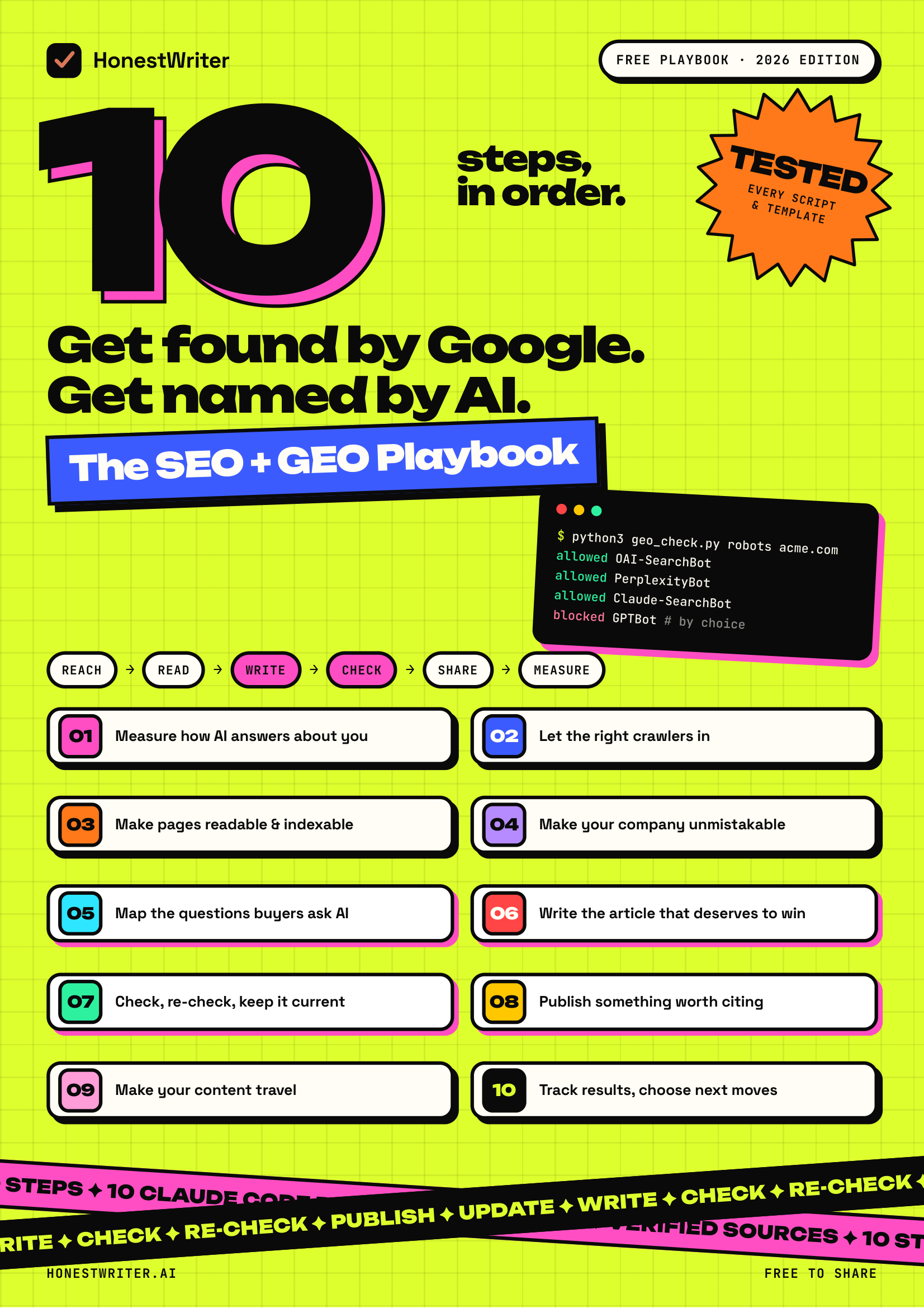 The SEO + GEO Playbook cover